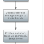 comp_viral_5e81a7baec3c6 image